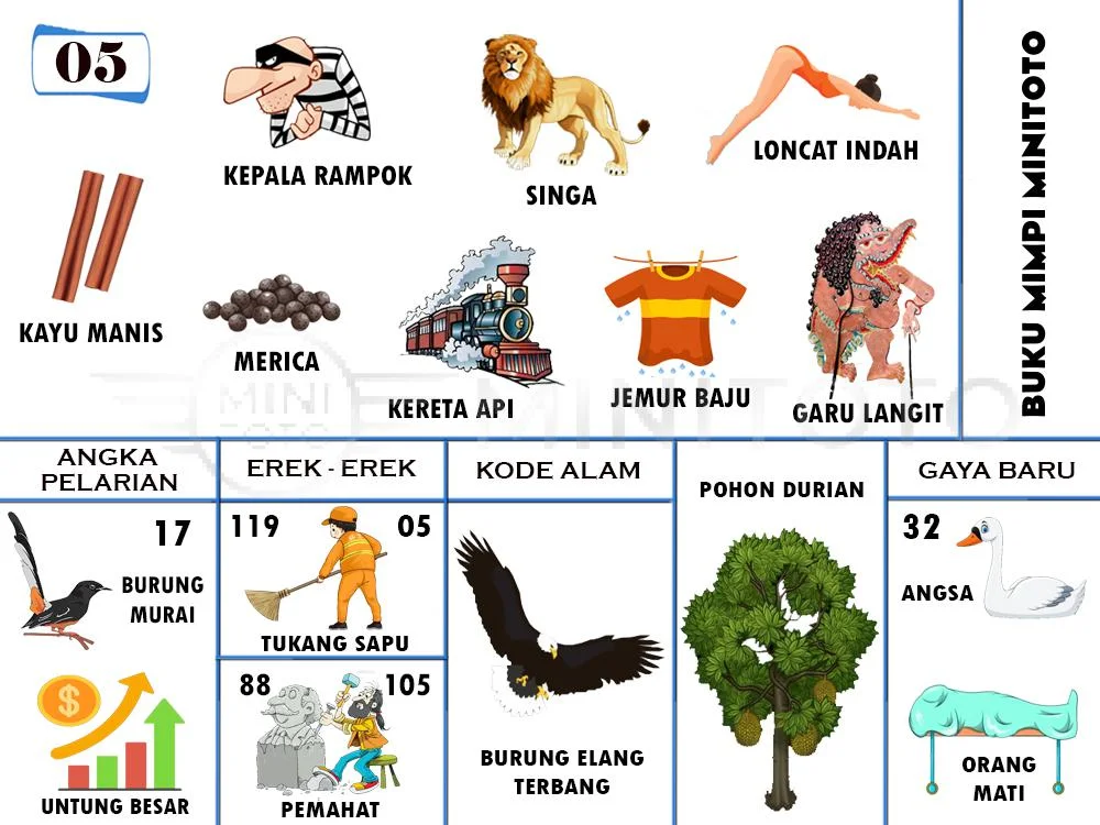 buku mimpi erek erek togel 05